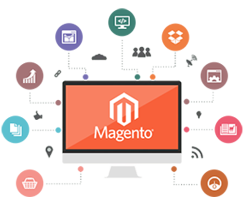 WHY SHOULD ONE OPT FOR MAGENTO